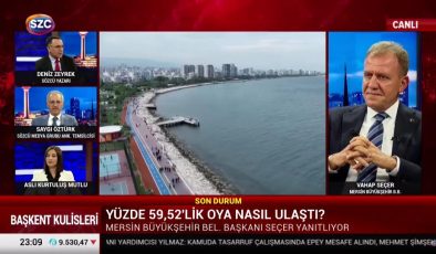 Başkan Seçer, Sözcü TV’de Başkent Kulisleri’ne Konuk Oldu